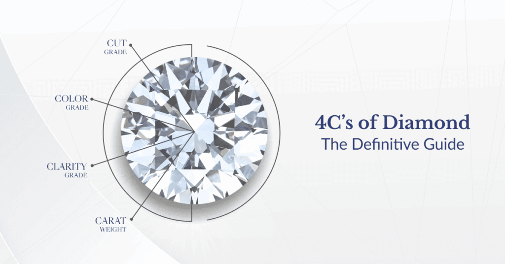 Carat, Cut, Color, Clarity – công thức tạo nên vẻ đẹp hoàn hảo của kim cương