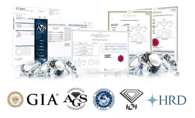Ba loại giấy kiểm định phổ biến: GIA, IGI và HRD đặt cạnh nhau trên nền trắng